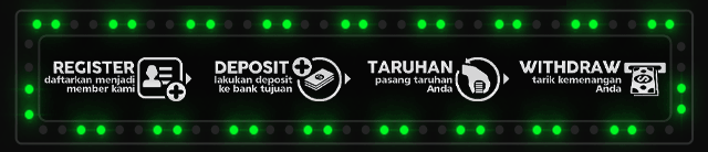 MARET77 Jackpot